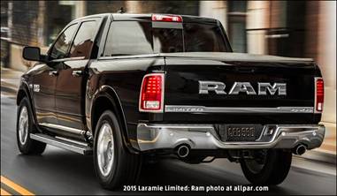 Image result for 2017 ram truck tailgates